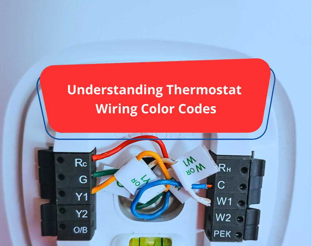 thermostat wiring diagrams