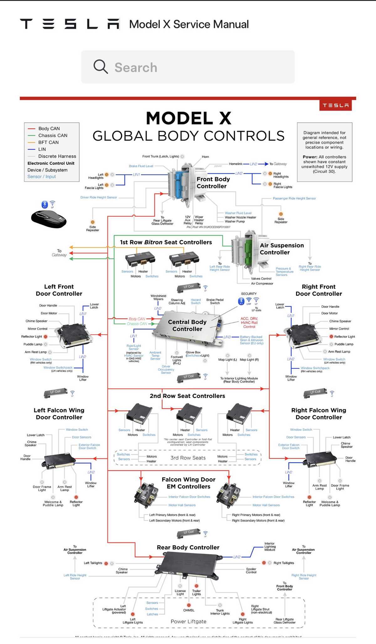 tesla wiring diagram