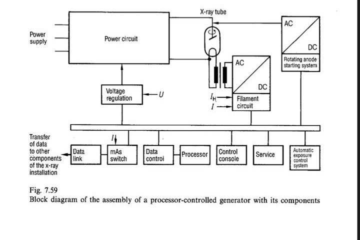 filament circuit diagram