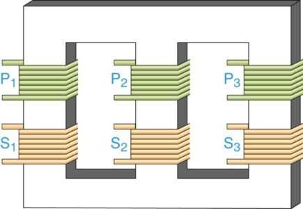 three phase transformer wiring diagram three phase transformer wiring diagram