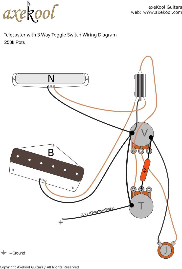 three way guitar switch wiring diagram three way guitar switch wiring diagram