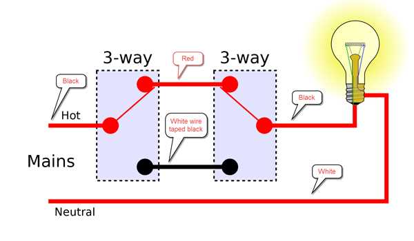three way switch wiring diagram
