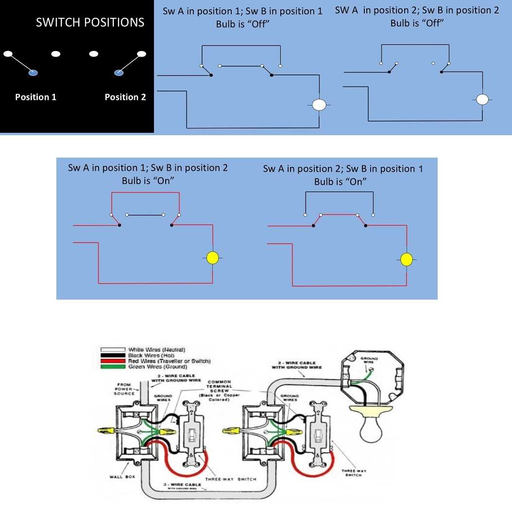 three way switch wiring diagram