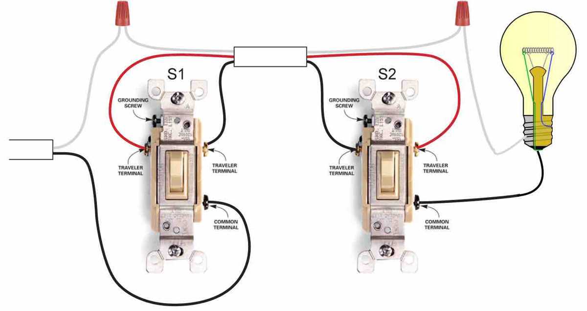 three way switch with dimmer wiring diagram