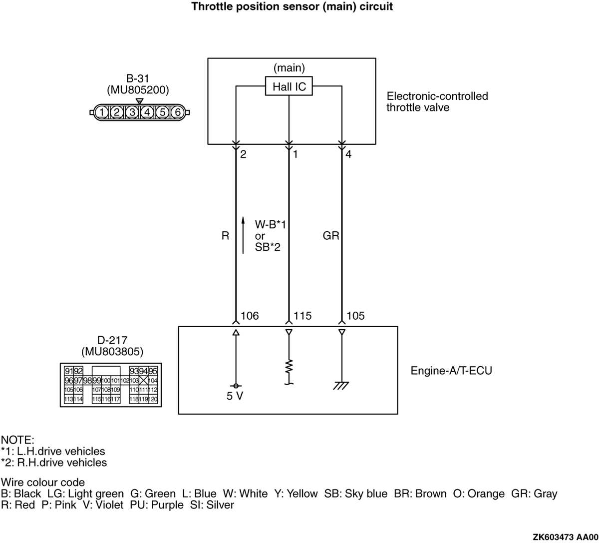 throttle position sensor wiring diagram