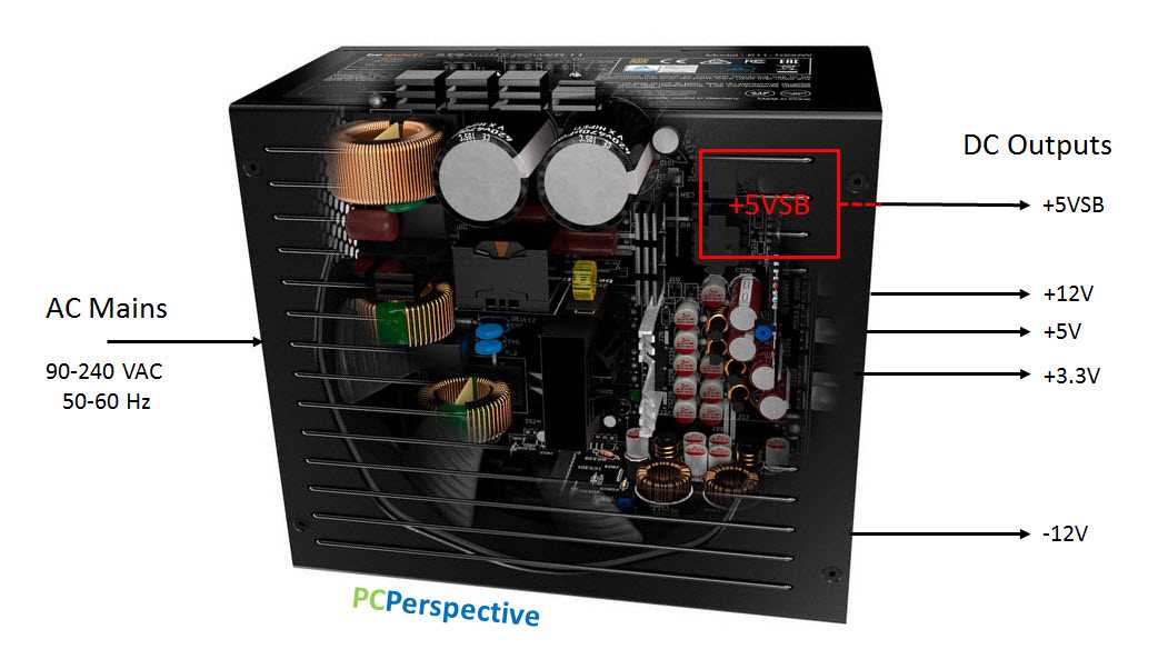 pc power supply wiring diagram