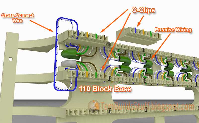 telephone connector wiring diagram telephone connector wiring diagram