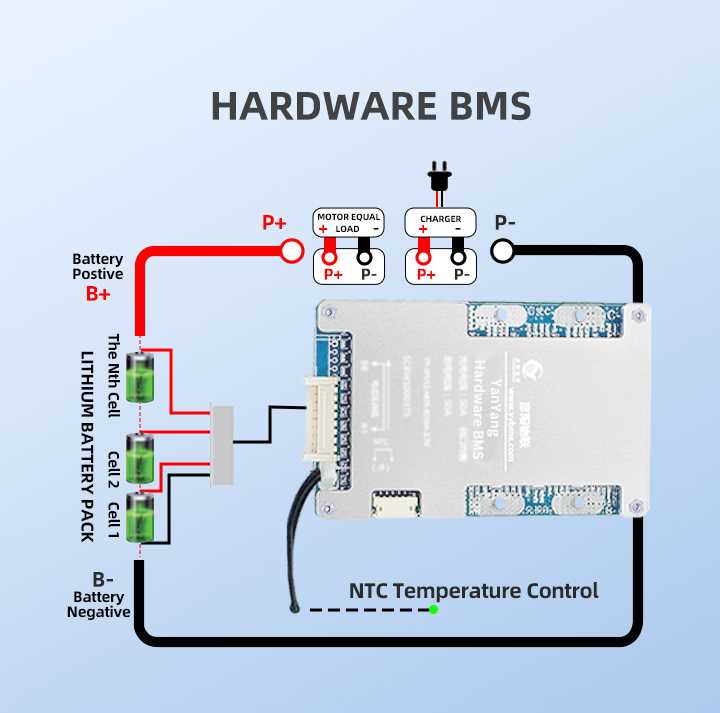48v lithium ion battery charger circuit diagram
