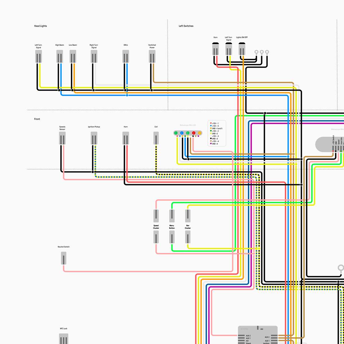wiring diagram of a motorcycle