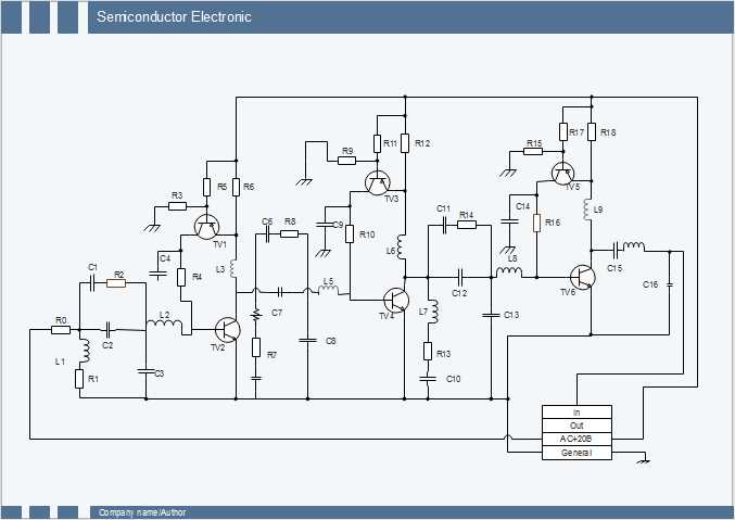 difference between block diagram and circuit diagram