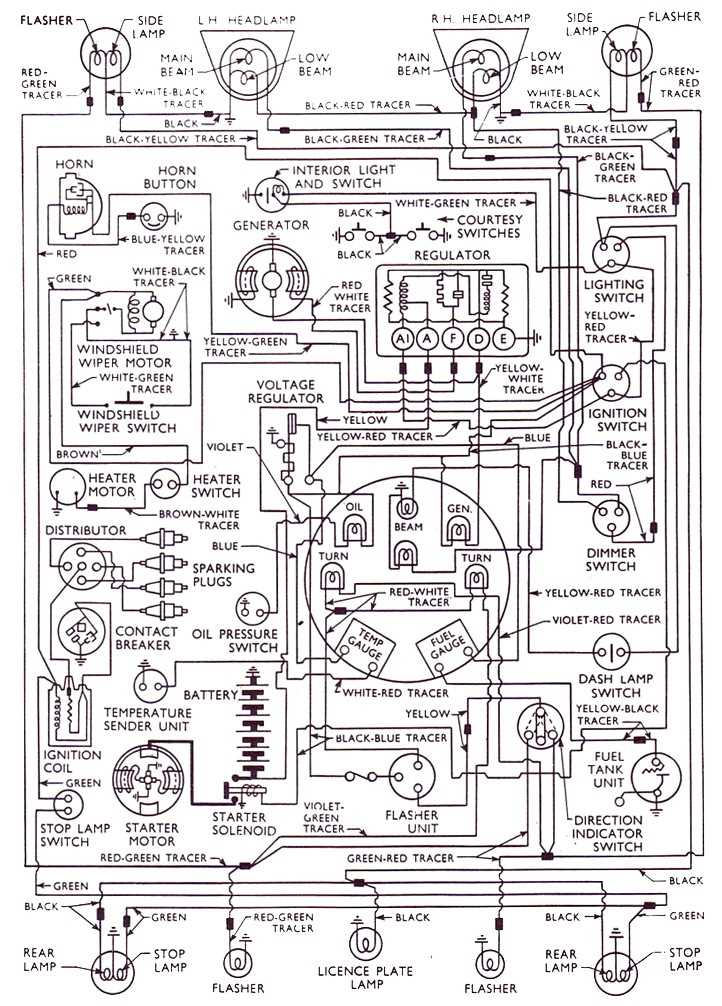 free car wiring diagram