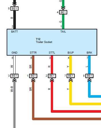 toyota tacoma tail light wiring diagram