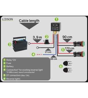 basic reverse light wiring diagram
