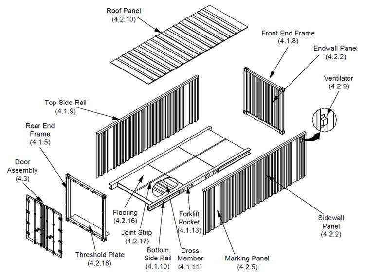 tractor trailer semi trailer parts diagram