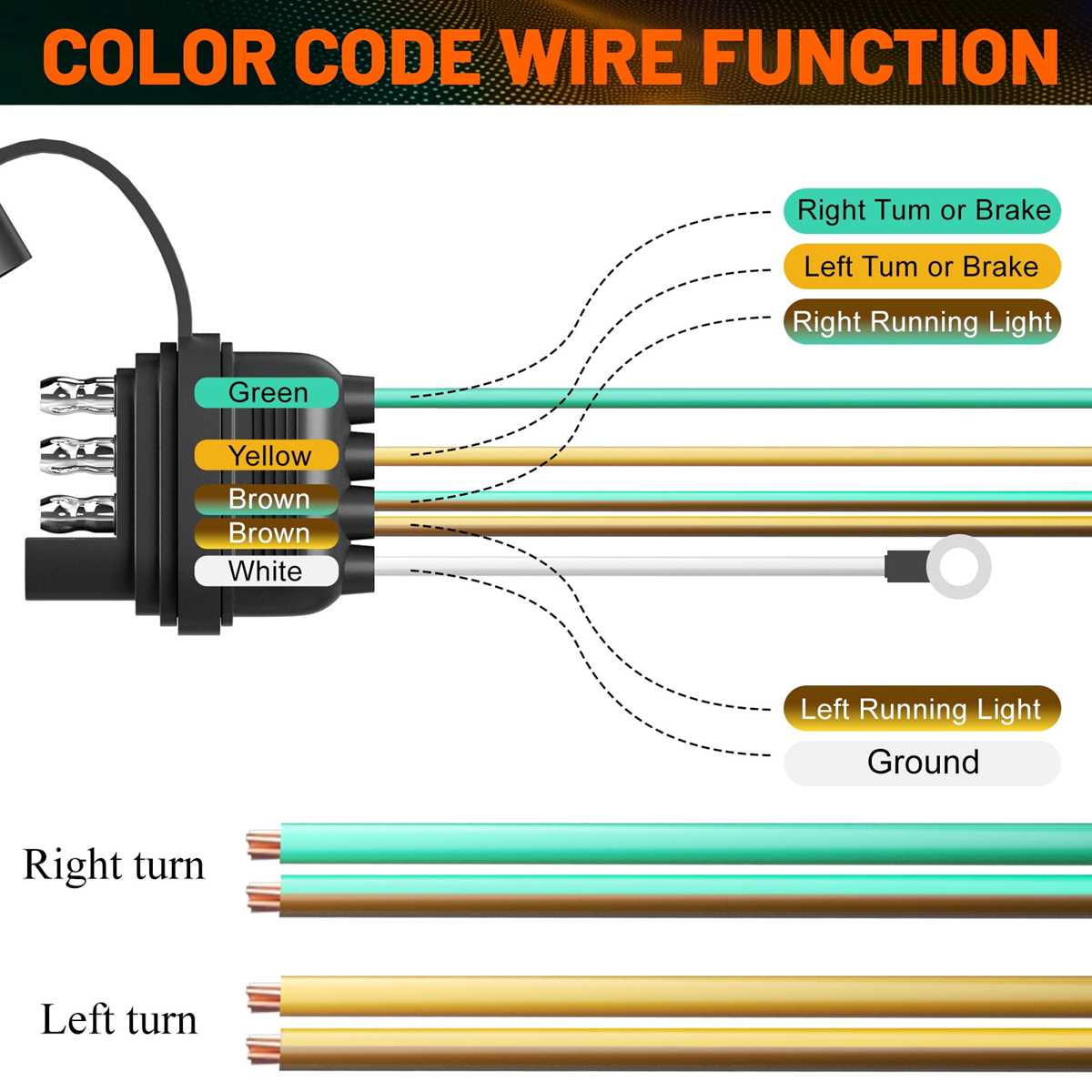 trailer 4 pin wiring diagram