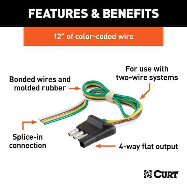 trailer 4 pin wiring diagram