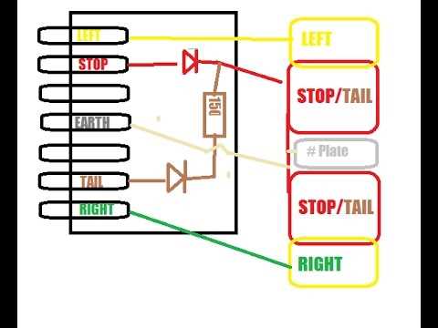 trailer brake light wiring diagram