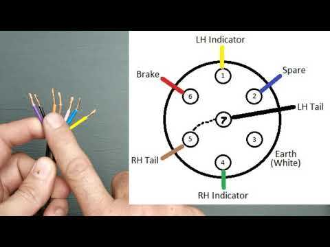 trailer connector wiring diagram