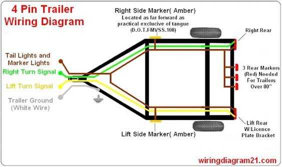 trailer wiring diagram 4 wire flat