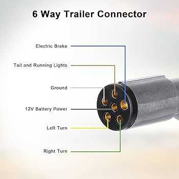 trailer wiring diagram 6 wire