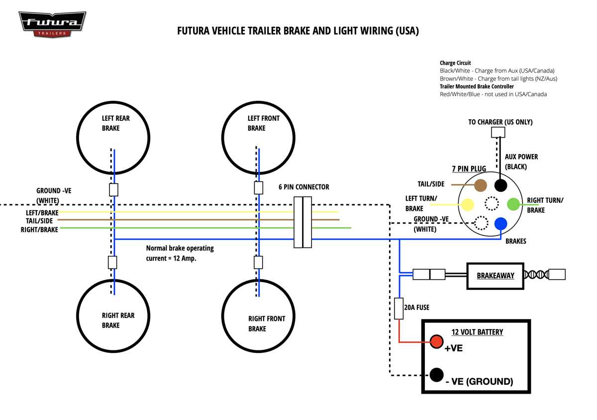 trailer with brakes wiring diagram trailer with brakes wiring diagram