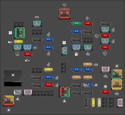 transit upfitter switches ford transit dual battery wiring diagram