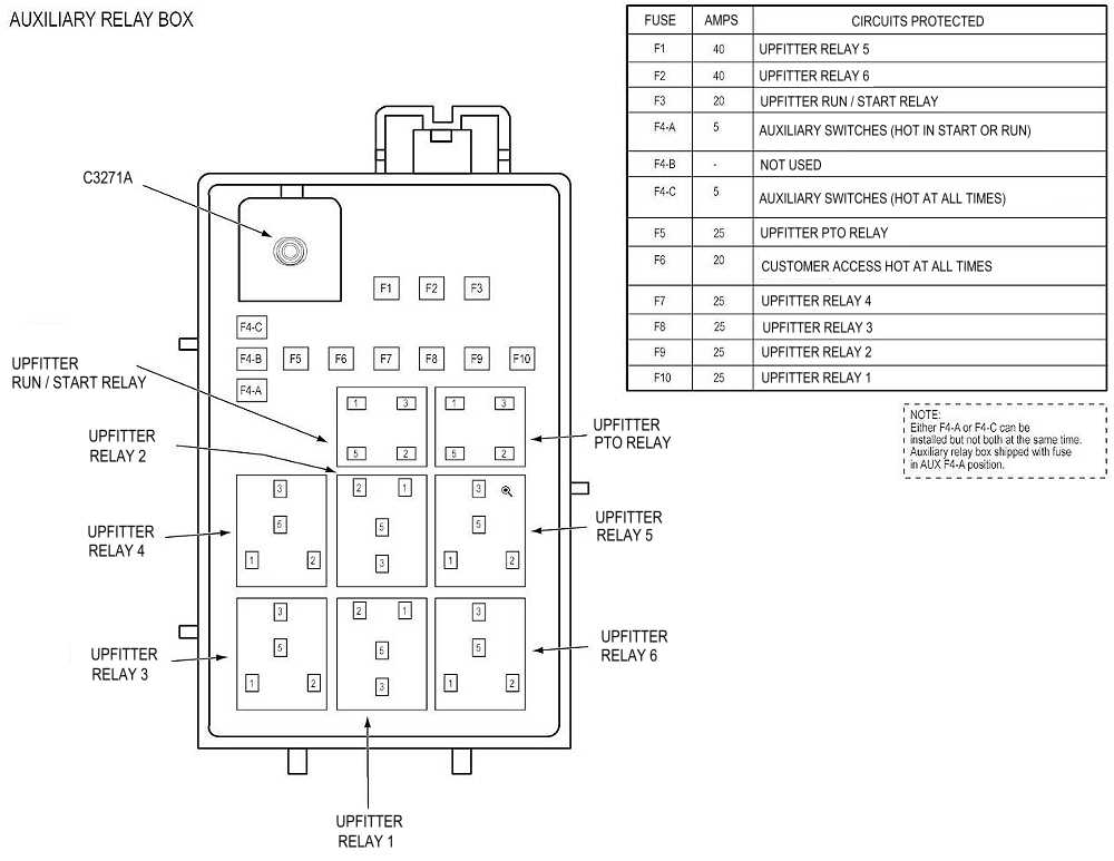 transit upfitter switches ford transit dual battery wiring diagram