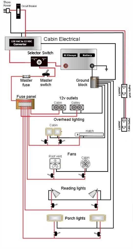 travel trailer camper wiring diagram