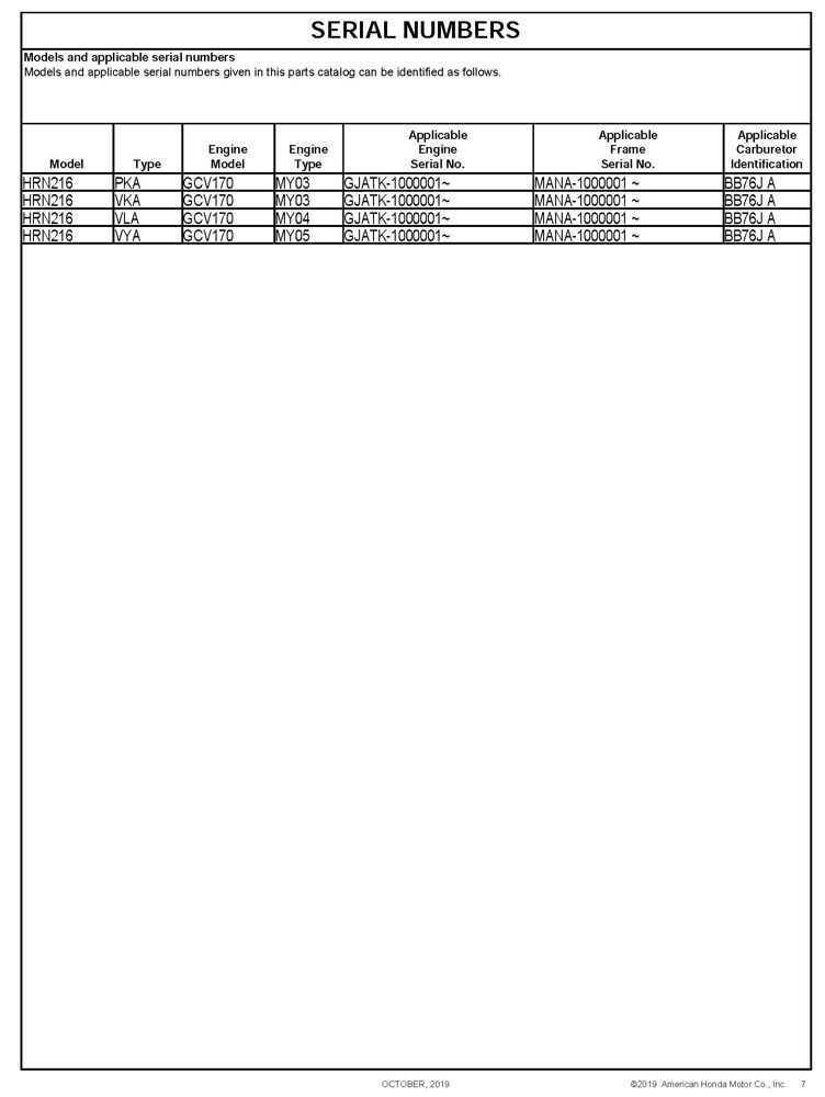 honda hrn216 parts diagram