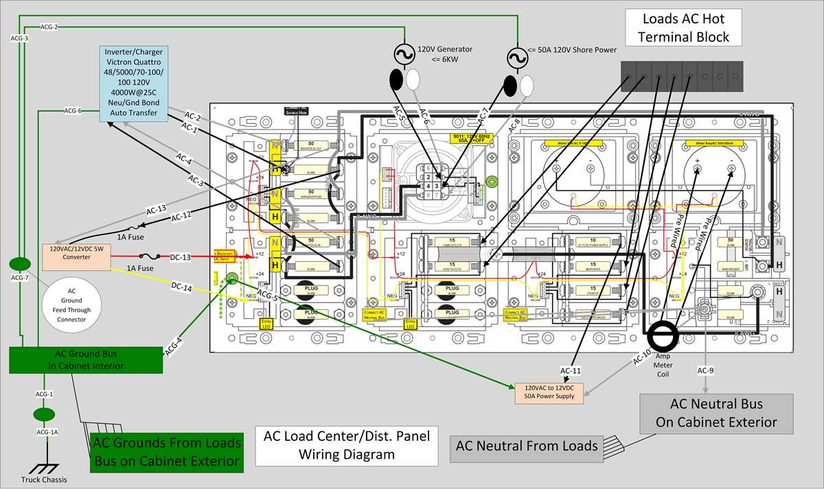truck camper wiring diagram truck camper wiring diagram