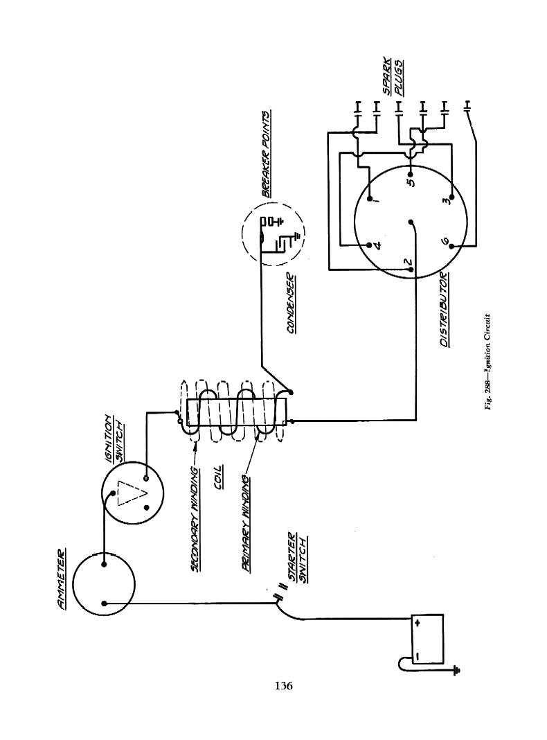 simple chevy 350 starter wiring diagram