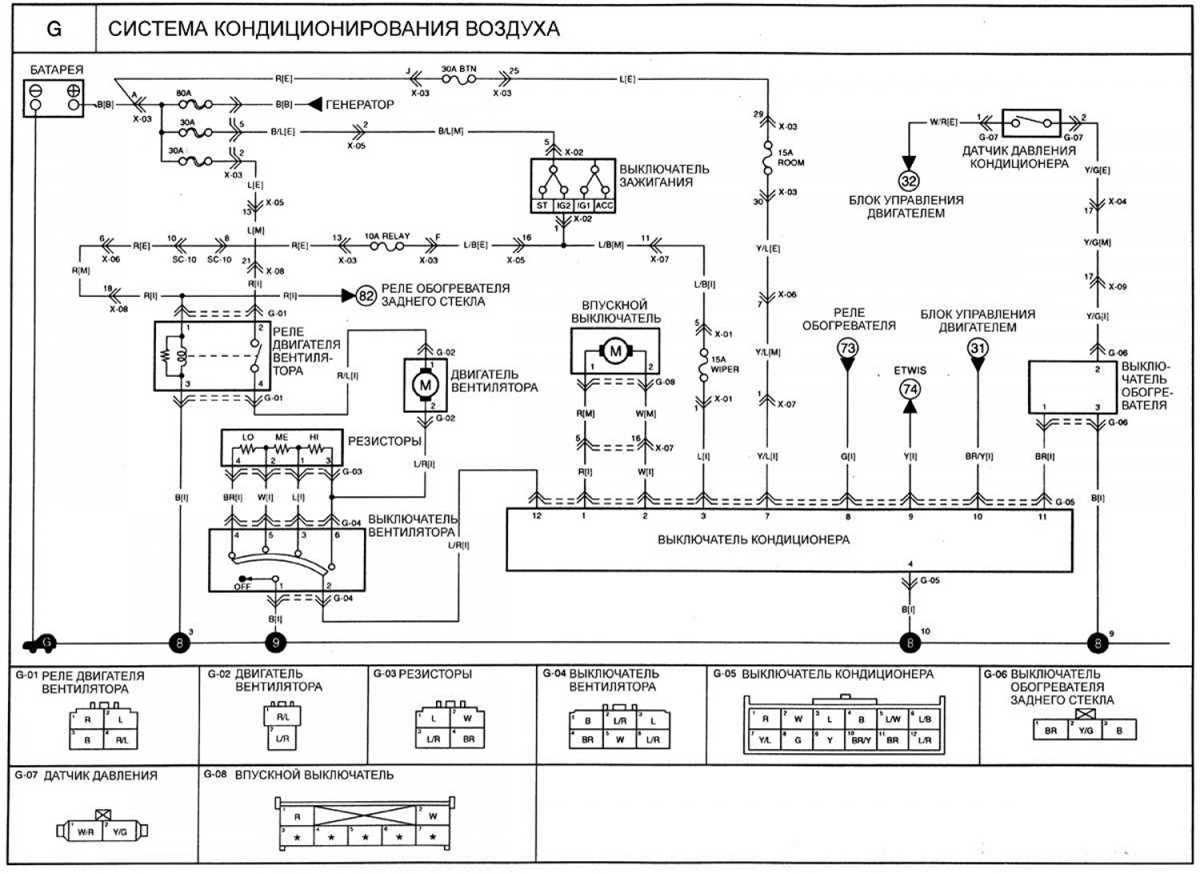 ac system wiring diagram