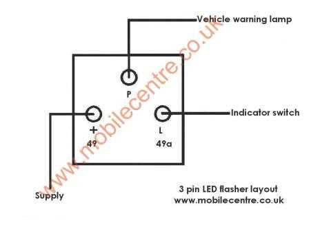 turn signal flasher 3 pin flasher relay wiring diagram