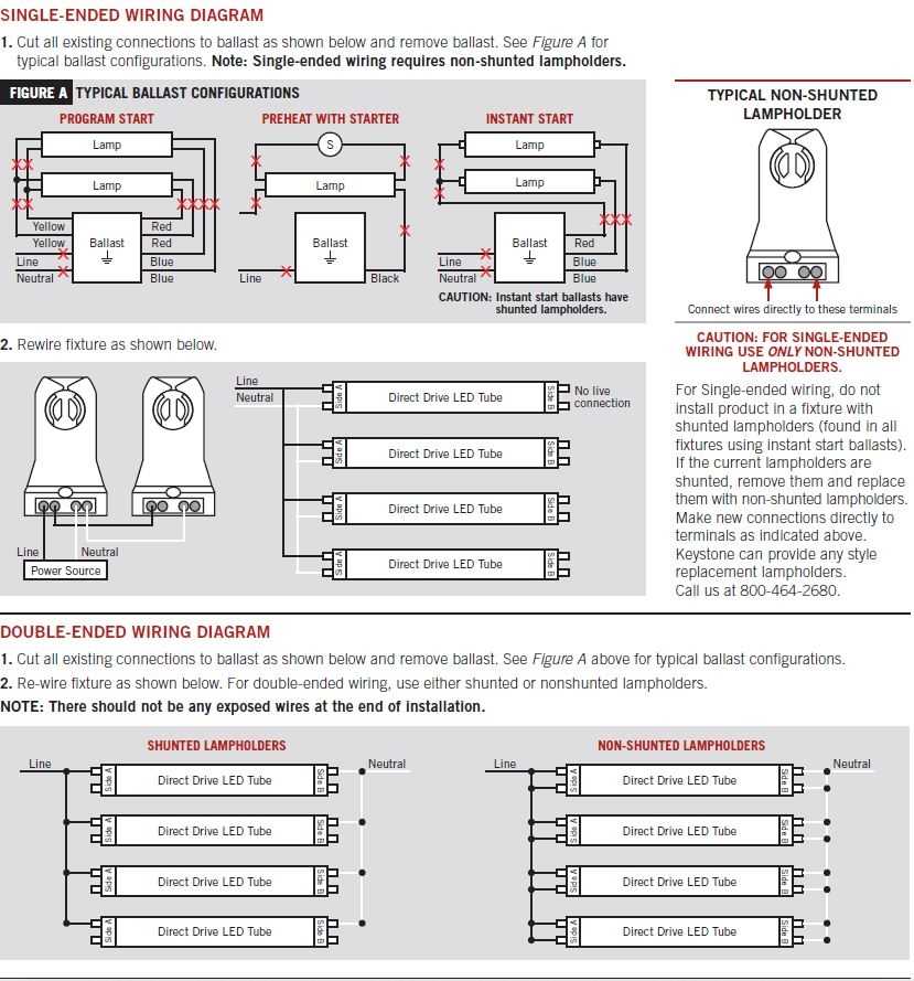 ballast bypass wiring diagram ballast bypass wiring diagram