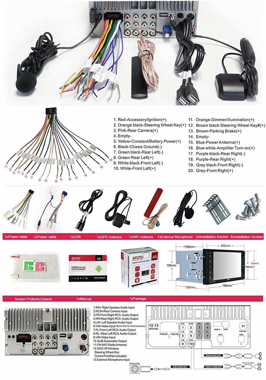 radio wiring subaru wiring diagram color codes radio wiring subaru wiring diagram color codes