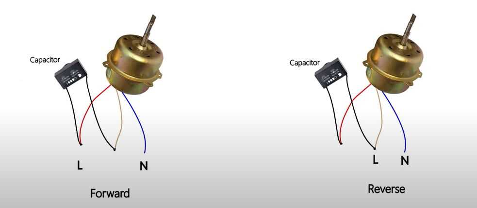 electric motor wiring diagram single phase electric motor wiring diagram single phase