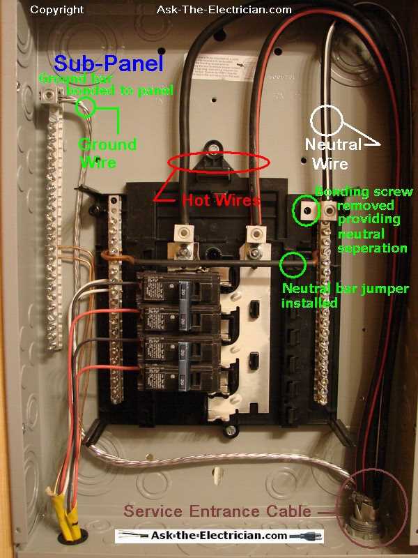 sub panel wiring diagram