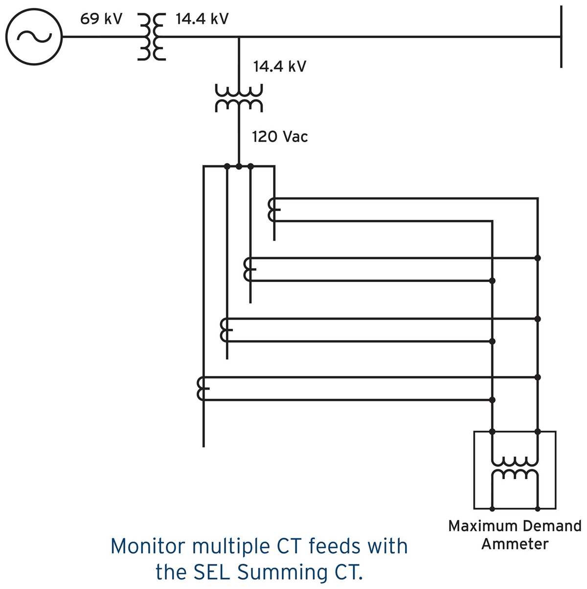 ct wiring diagram