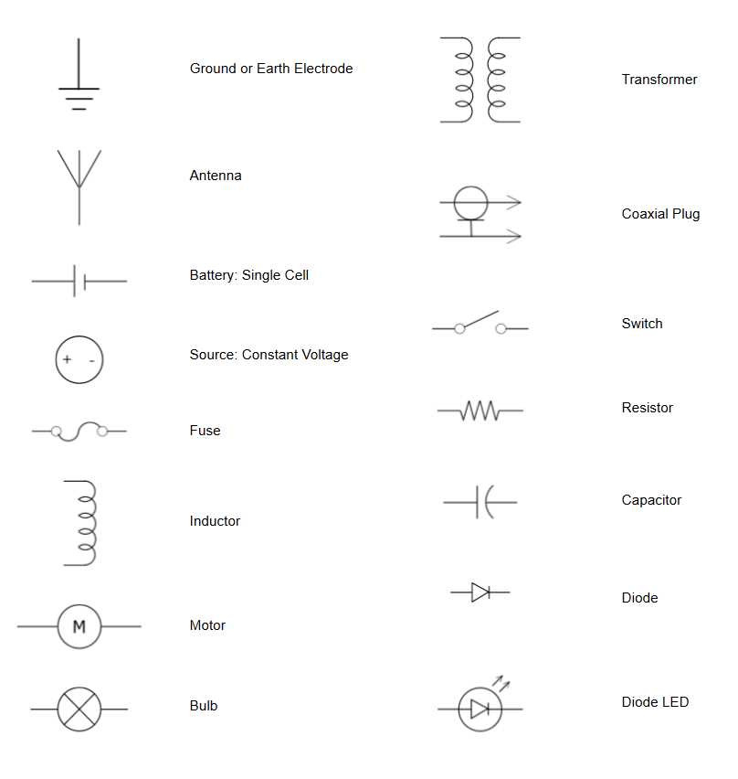 bulb symbol circuit diagram