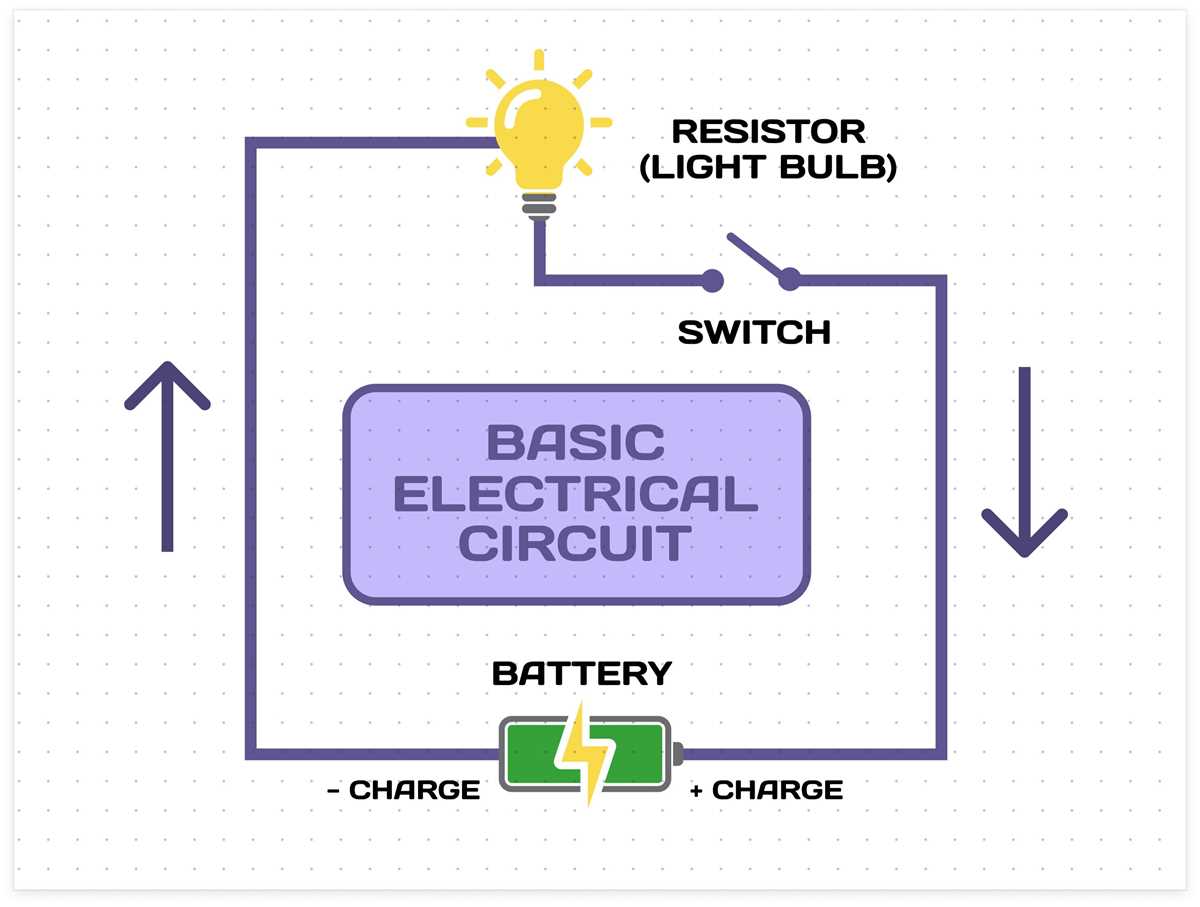 circuit diagram.org editor