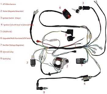 four wheeler electric start chinese 110cc atv wiring diagram