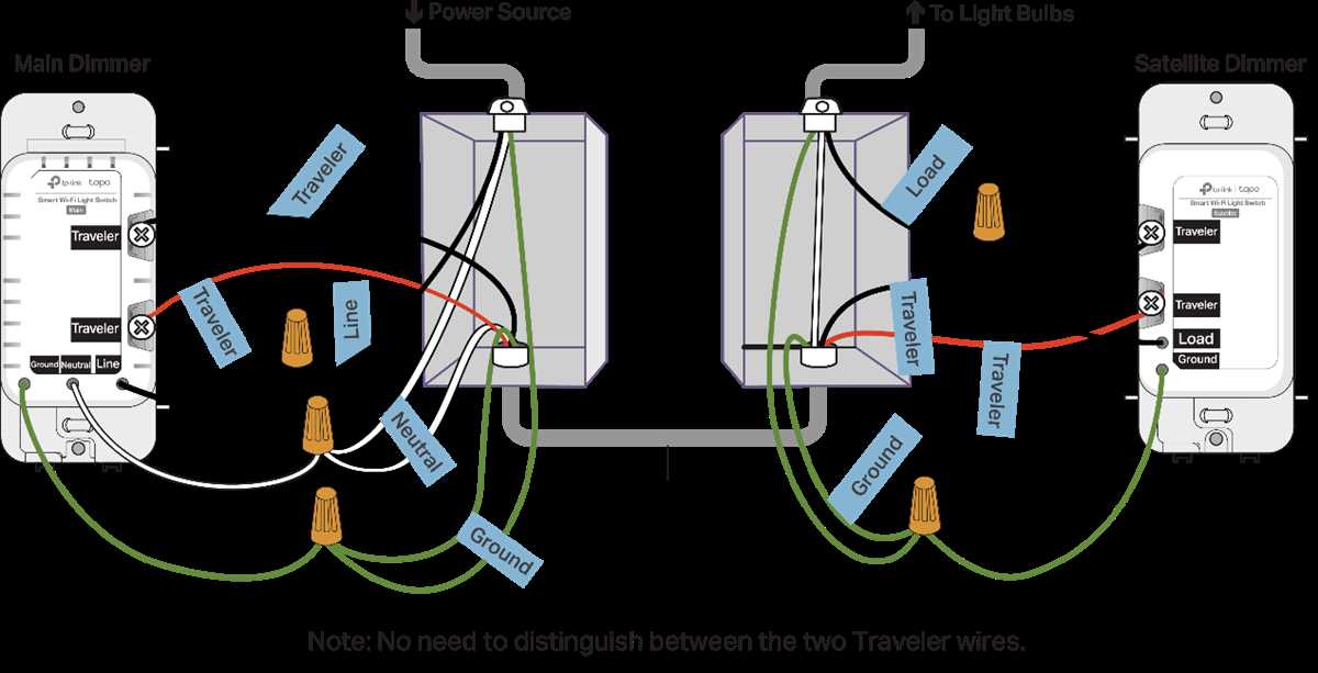 3 light switch wiring diagram