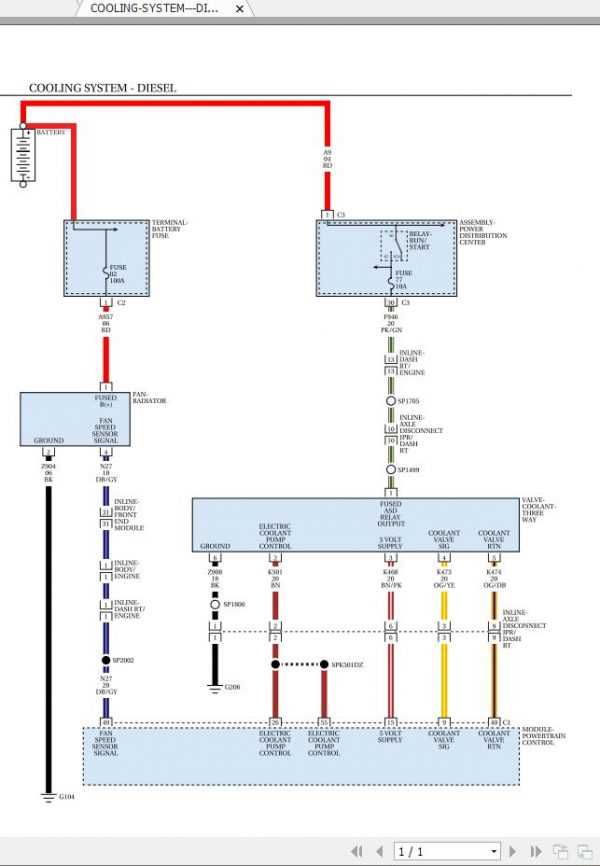 wiring harness dodge ram 1500 wiring diagram free