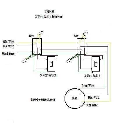 diagram for wiring a three way switch diagram for wiring a three way switch