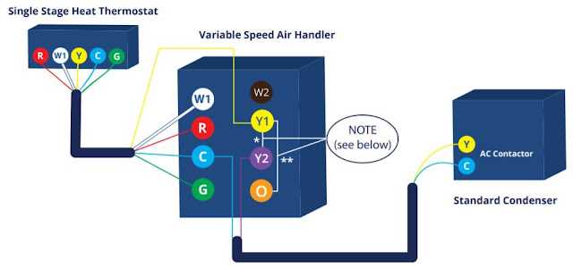a c thermostat wiring diagram a c thermostat wiring diagram