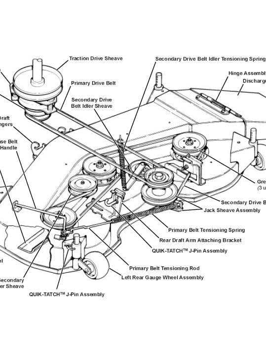 john deere mower deck parts diagram john deere mower deck parts diagram