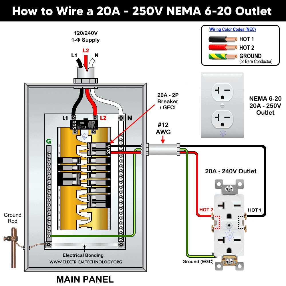 plug socket circuit diagram