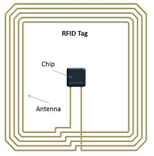 nfc circuit diagram