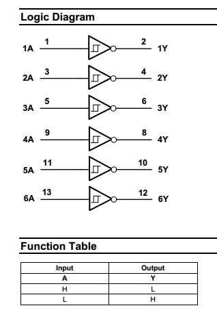 74hc14 circuit diagram 74hc14 circuit diagram