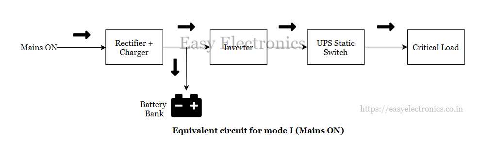 circuit diagram of online ups